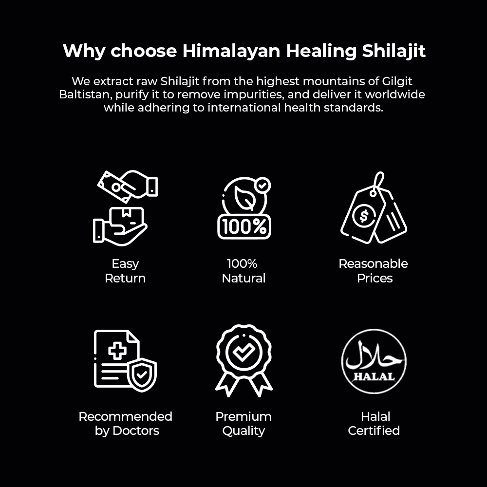 Himalayan Healing Shilajit